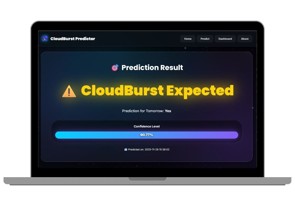 AI-Powered CloudBurst Prediction System with Weather Analysis Dashboard