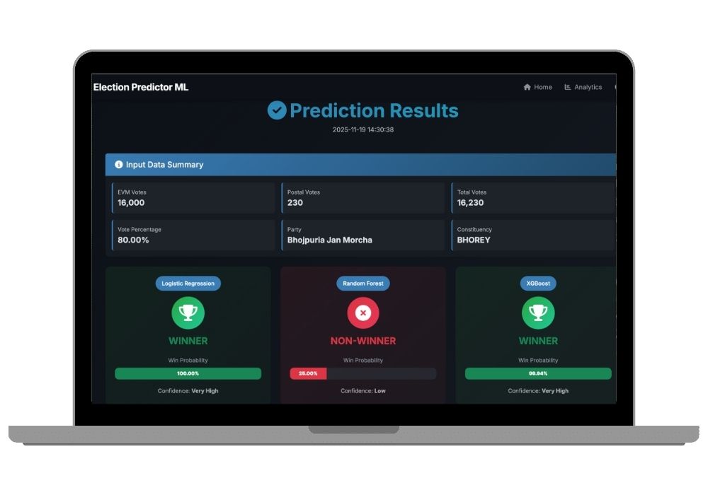 Election Winner Prediction System using Machine Learning - Flask Web Application with Source Code