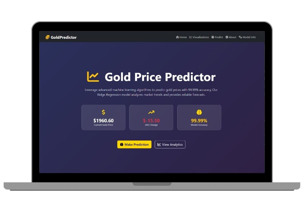 Gold Price Predictor – AI-Powered Machine Learning Project with 99.99% Accuracy | Final Year Python Project