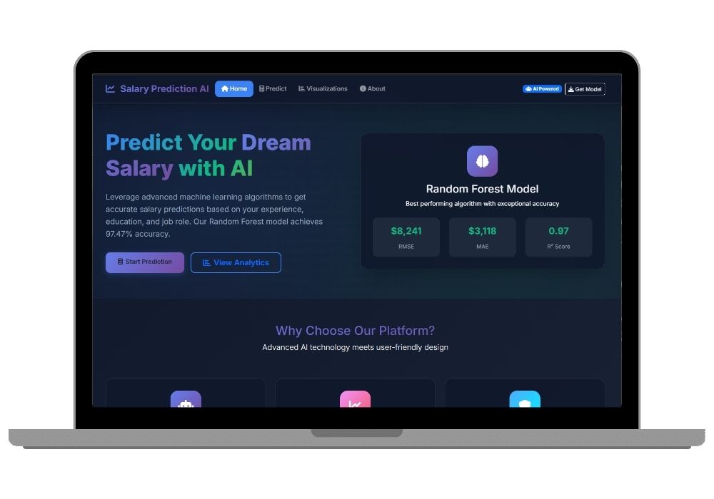 Advanced AI Salary Prediction System with 97.47% Accuracy - Final Year Python Project