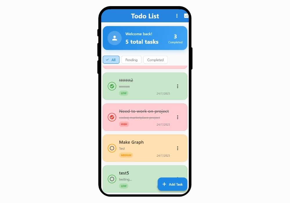 Flutter Todo App for Final Year Projects | Smart Task Manager with Voice Notes, Analytics & Pomodoro